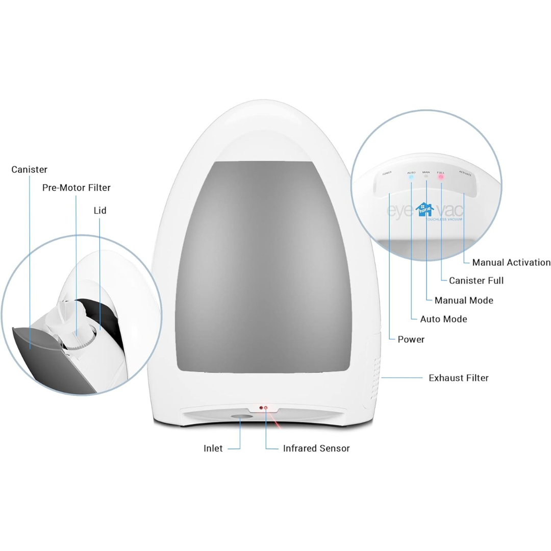 Aspirateur automatique sans contact pour la maison