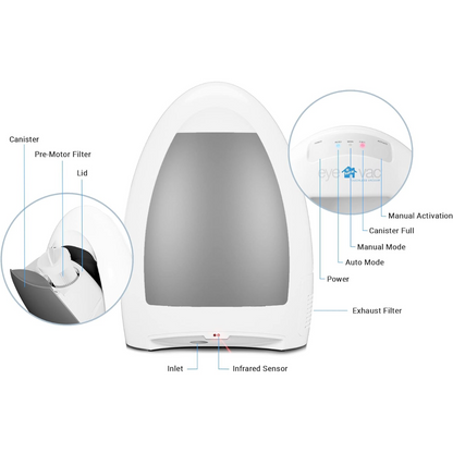 Aspirateur automatique sans contact pour la maison